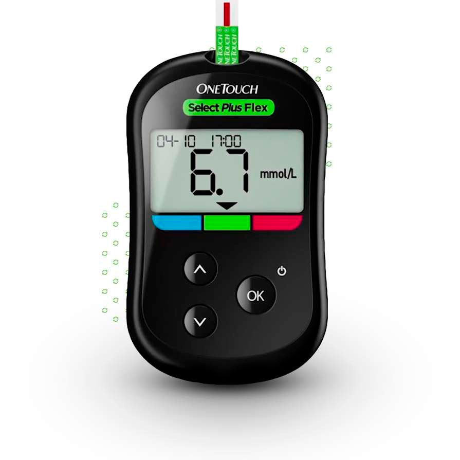 Глюкометр OneTouch Select Plus Flex